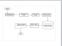 /album/catalogacion/flujograma-catalogacion-jpg/
